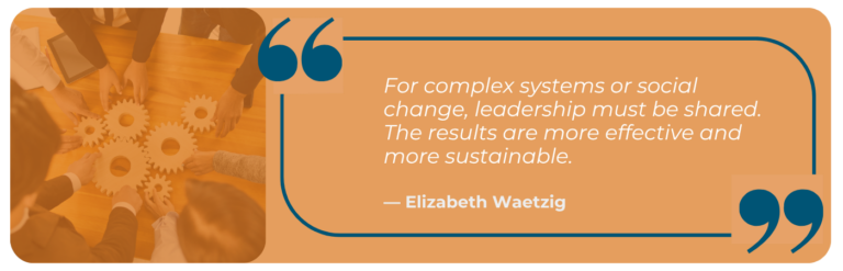 A horizontal graphic with an orange background features an overhead photo of multiple hands piecing together wooden gears on a table, symbolizing collaboration. Beside this image, white text framed by large teal quotation marks reads: "For complex systems or social change, leadership must be shared. The results are more effective and more sustainable. — Elizabeth Waetzig"