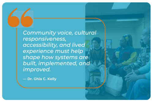 A teal-toned graphic features a large orange quotation mark and an italicized quote reading: 'Community voice, cultural responsiveness, accessibility, and lived experience must help shape how systems are built, implemented, and improved.' attributed to Dr. Ghia C. Kelly. On the right side, a blue-tinted photograph shows a small group of people sitting in a circle in conversation, suggesting a community meeting or support group setting. The overall design conveys themes of inclusive dialogue and community-driven system change.