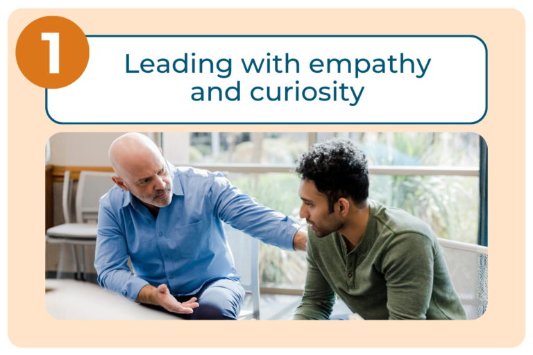 A slide with a peach background features the numbered heading '1' inside an orange circle, next to the title 'Leading with empathy and curiosity' in a white rounded box. Below, a photo shows an older man in a blue button-down shirt leaning forward with a hand gently placed on the shoulder of a younger man in a green sweater, who leans in attentively; both appear engaged in a close, supportive conversation. The setting appears to be an indoor space with large windows showing greenery outside, suggesting an informal meeting or counseling context that illustrates the theme of empathetic, curious leadership.